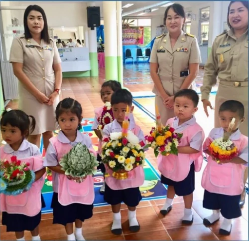 บริษัท ช.การช่าง ได้ให้การสนับสนุนเป็นจำนวนเงิน 2,000,000 บาท (สองล้านบาทถ้วน)