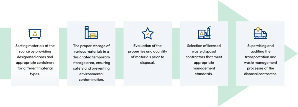 Nan City Art and Cultural Center & Eastern Lanna Art and Cultural Learning Hub